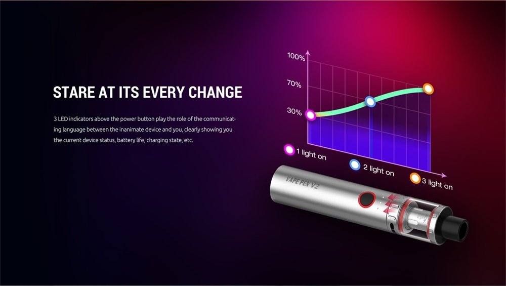 SMOK Vape Pen V2 3 LED Indicator SMOK Vape Pen V2 3 LED Indicator
