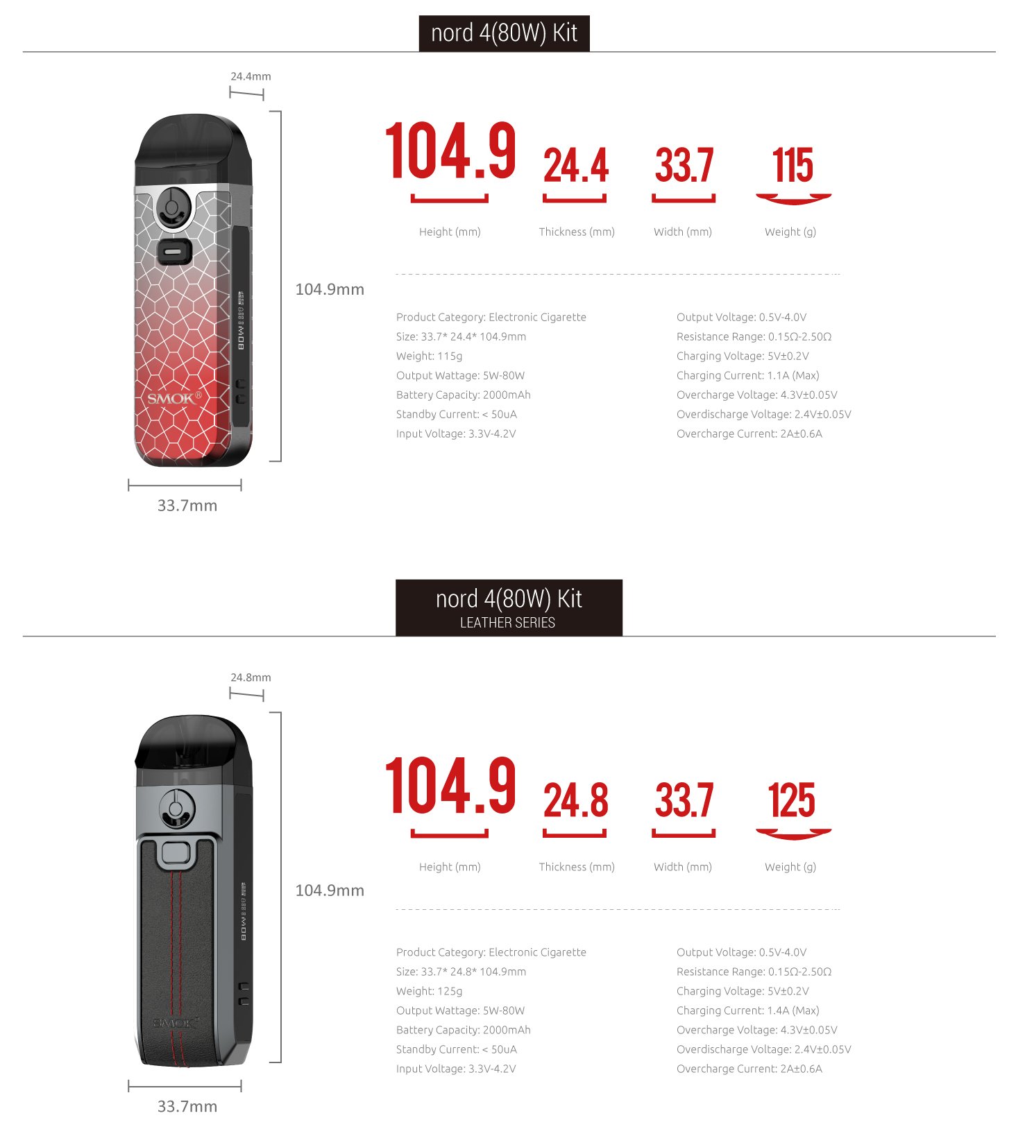 SMOK Nord 4 Parameters SMOK Nord 4 Parameters