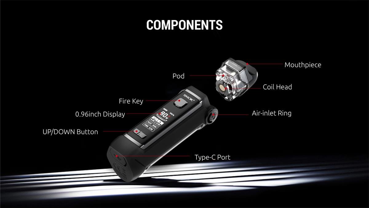 SMOK IPX 80 Components SMOK IPX 80 Components