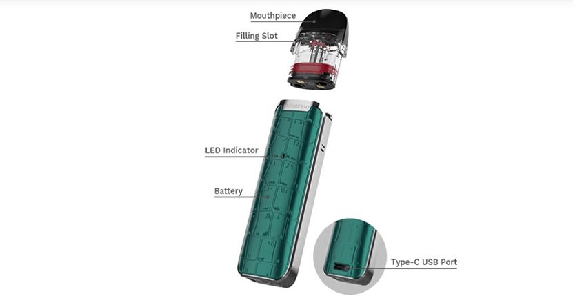 Vaporesso LUXE Q Replacement Pod Cartridge-DETAIL Vaporesso LUXE Q Replacement Pod Cartridge-DETAIL