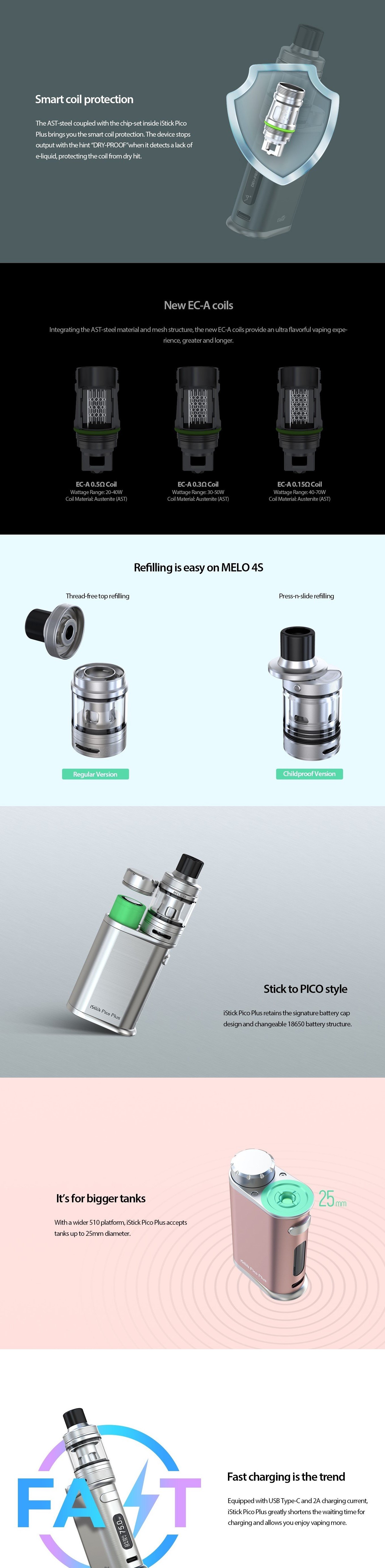 Eleaf iStick Pico Plus Kit Cheap