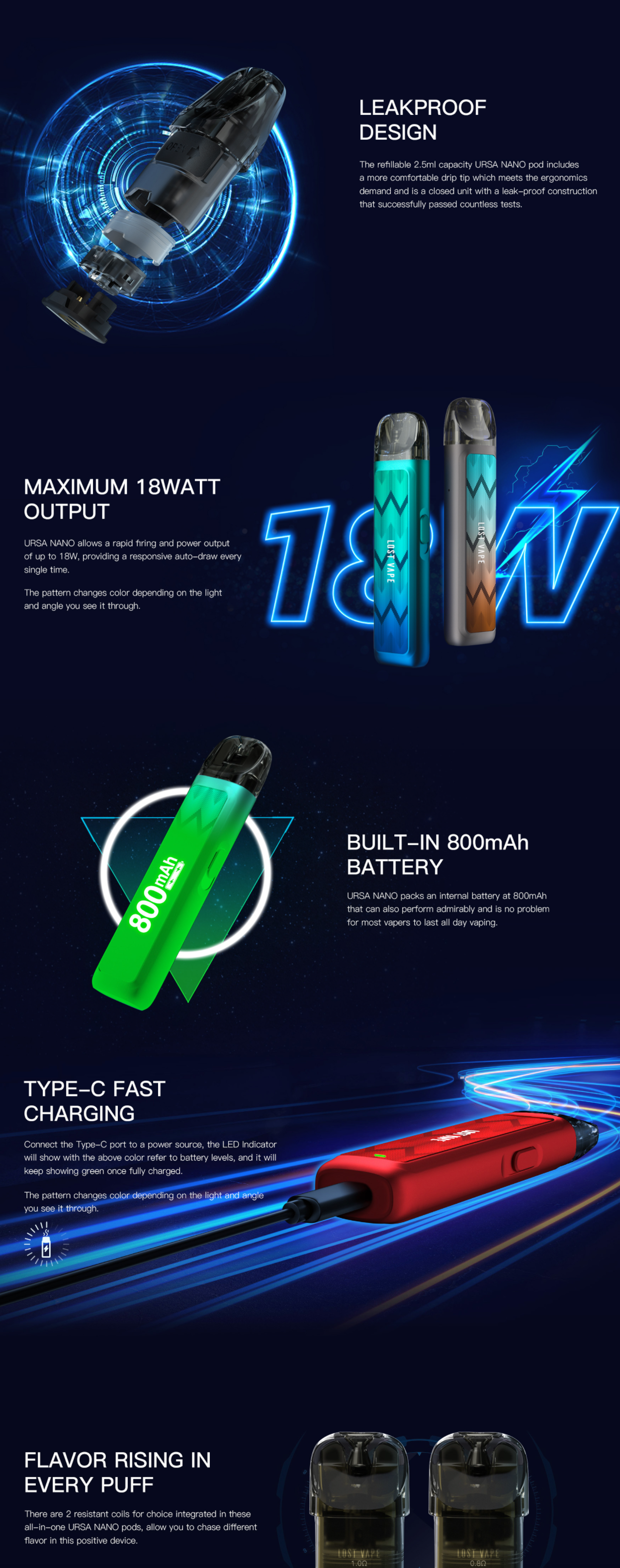 Lost Vape Ursa Nano Kit Cheap