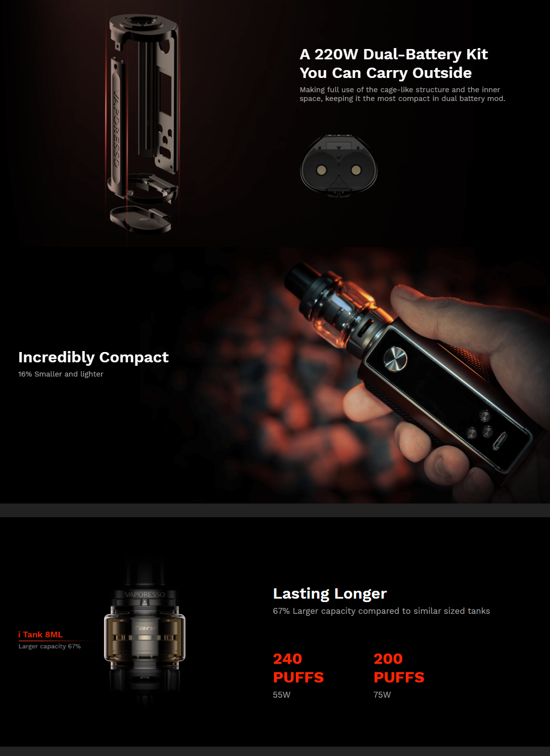 Vaporesso TARGET 100 & 200 Kit Cheap