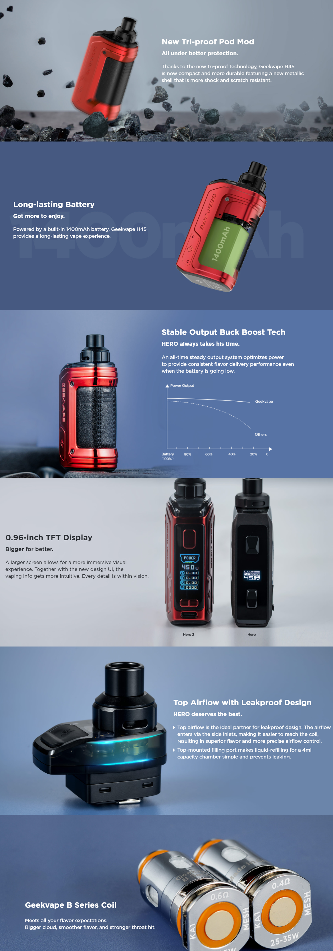 Geekvape H45 Kit Cheap
