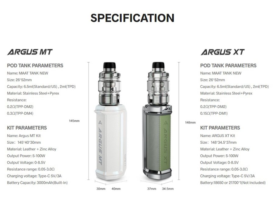 Argus XT Specification