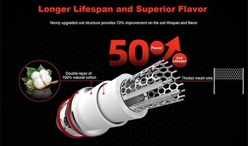 T7 Coil