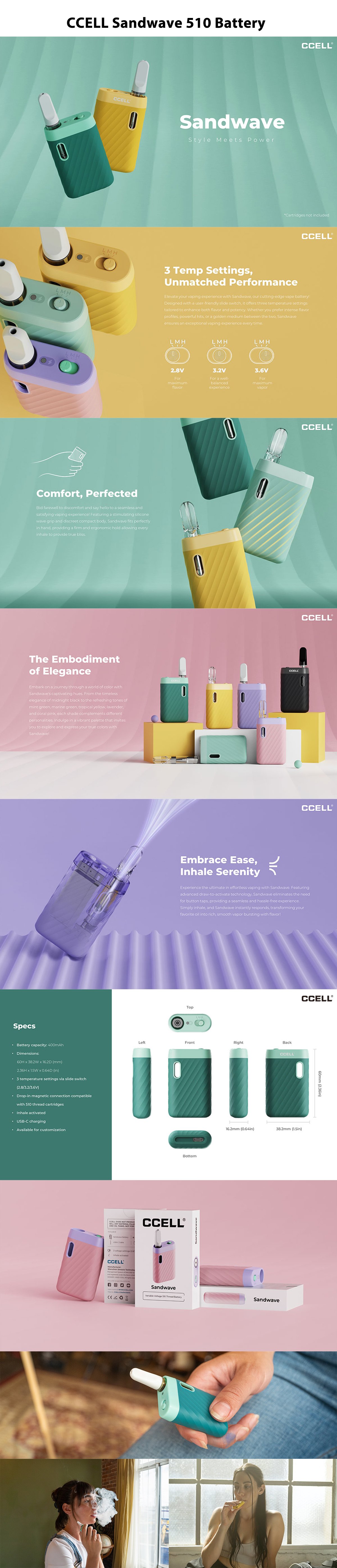 best CCELL Sandwave
