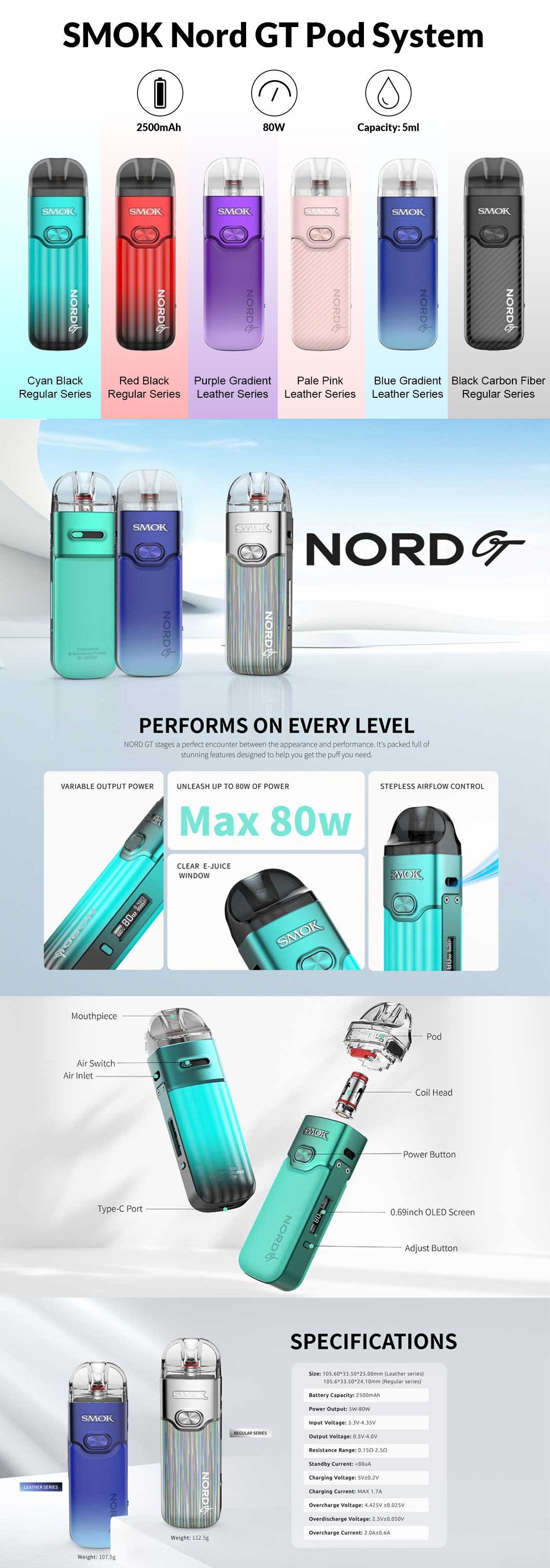 best SMOK Nord GT
