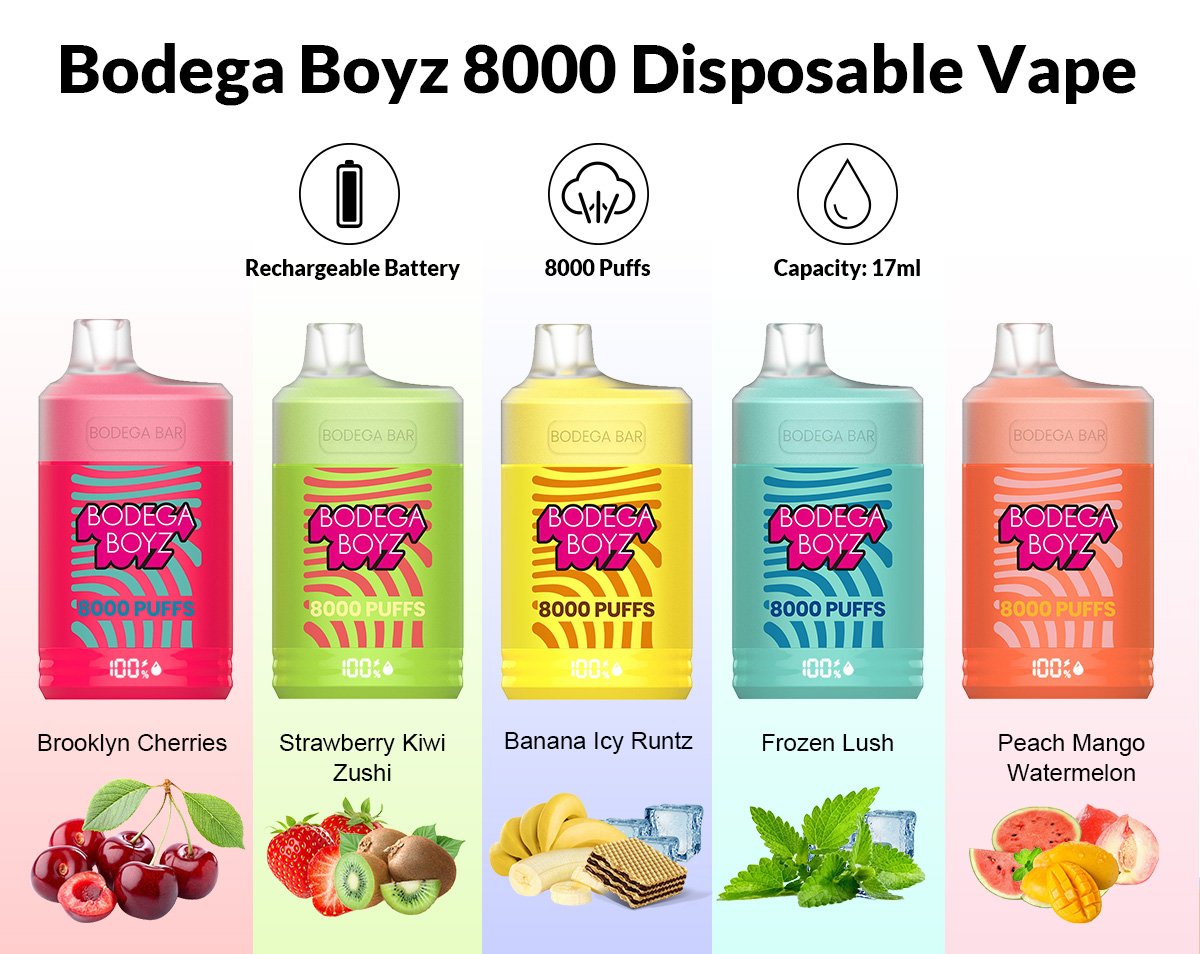 Bodega Boyz 8000 hot sale