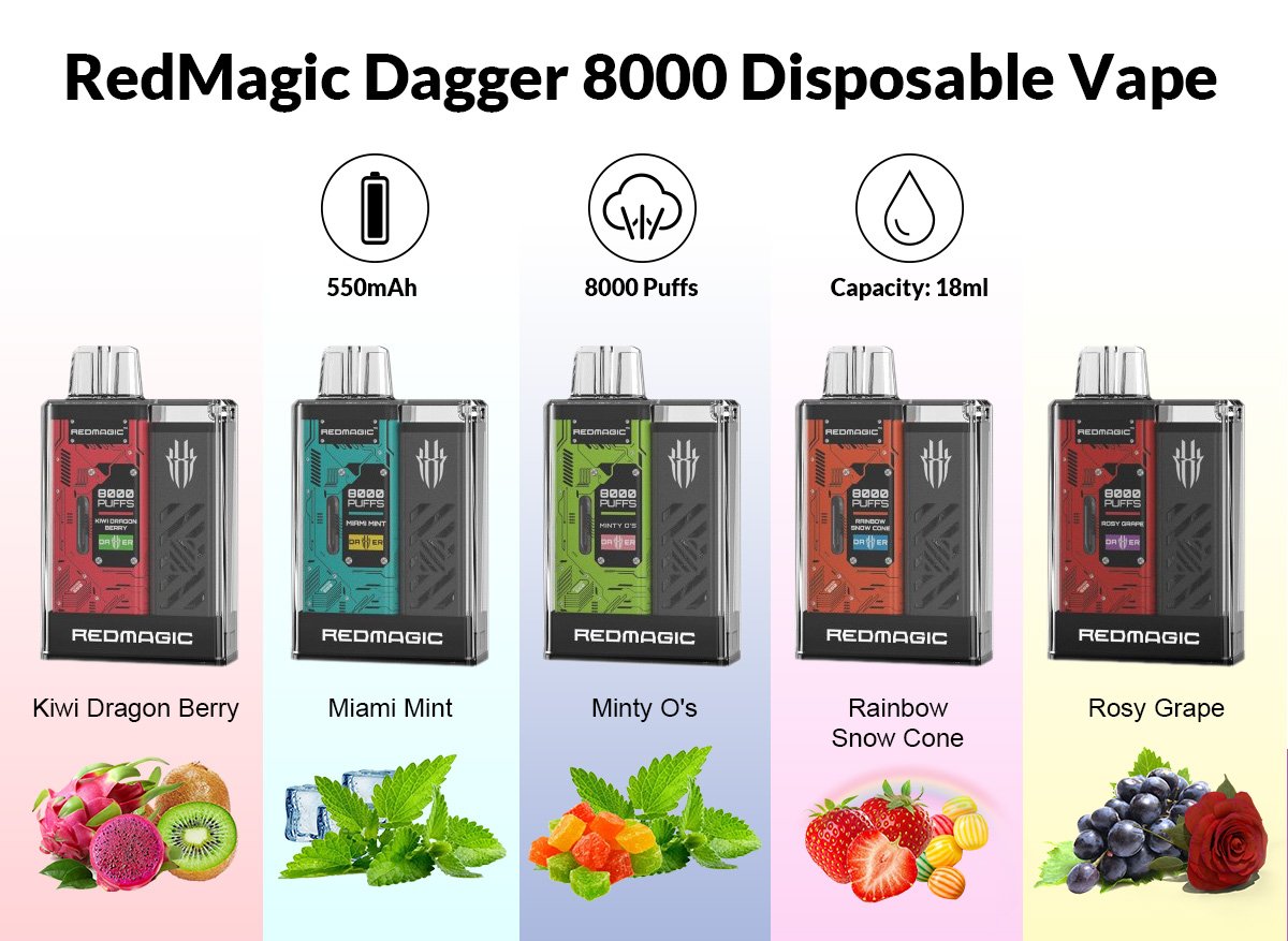 cheap RedMagic Dagger 8000