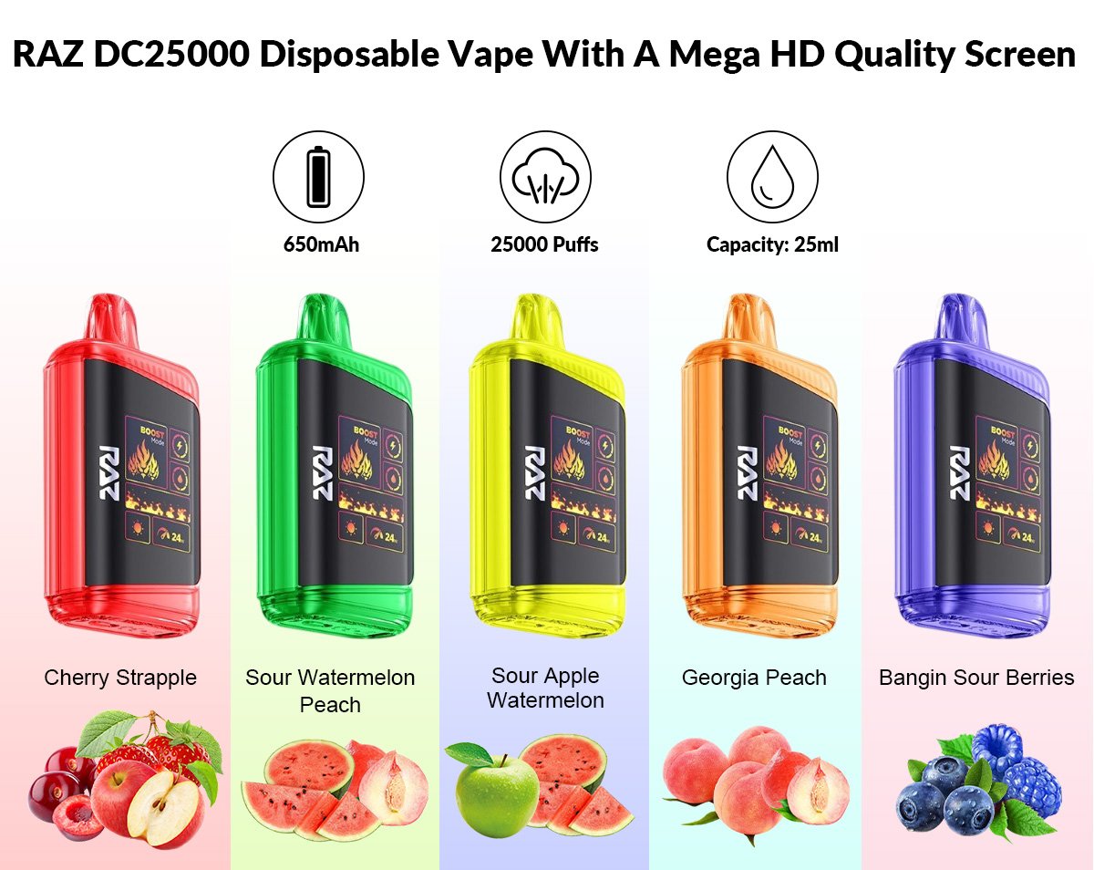cheap RAZ DC25000