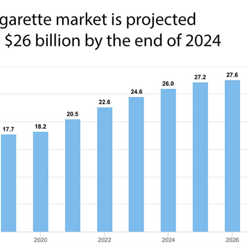vape statistics vape statistics