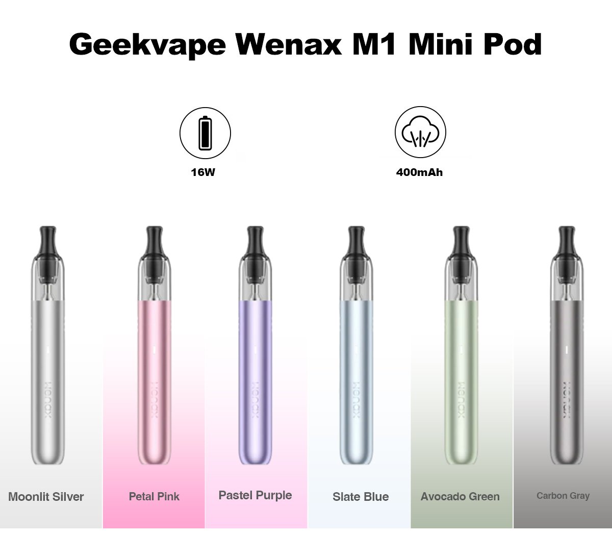top Geekvape Wenax M1 Mini