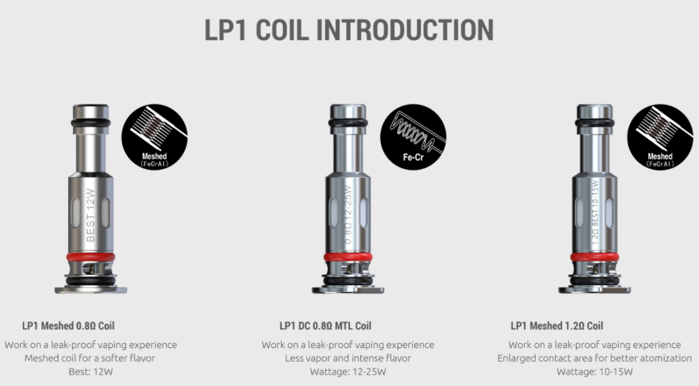 SMOK Novo 4 Coils / LP1 Replacement Coil (5pcs/pack) product detail
