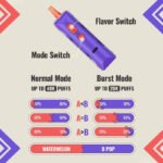 Flavor Switch Adjust Myflavor 40K