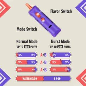 Adjust Myflavor 40K Disposable Vape by Lost Mary 20ml 5% - Image 2