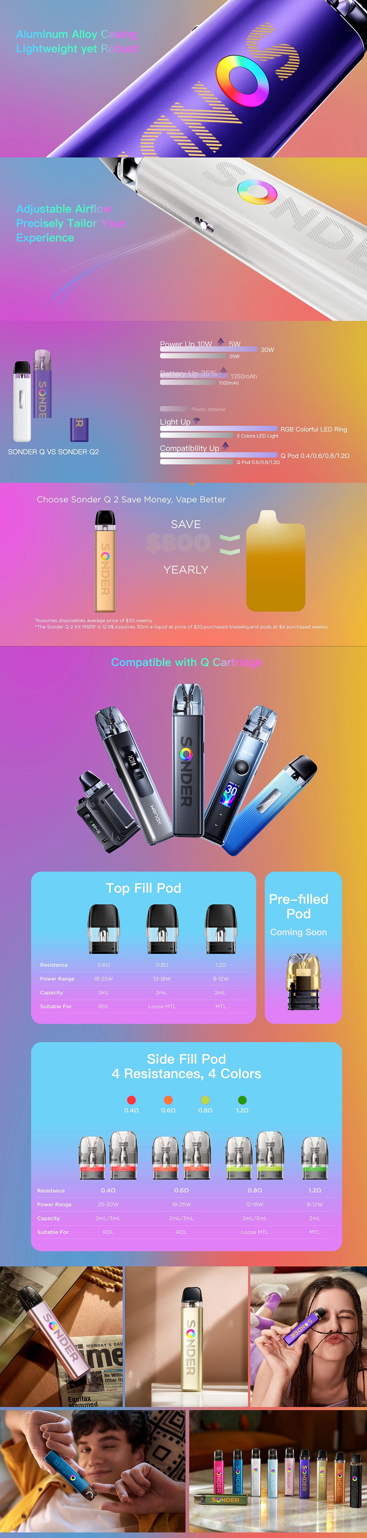 top geekvape sonder q 2