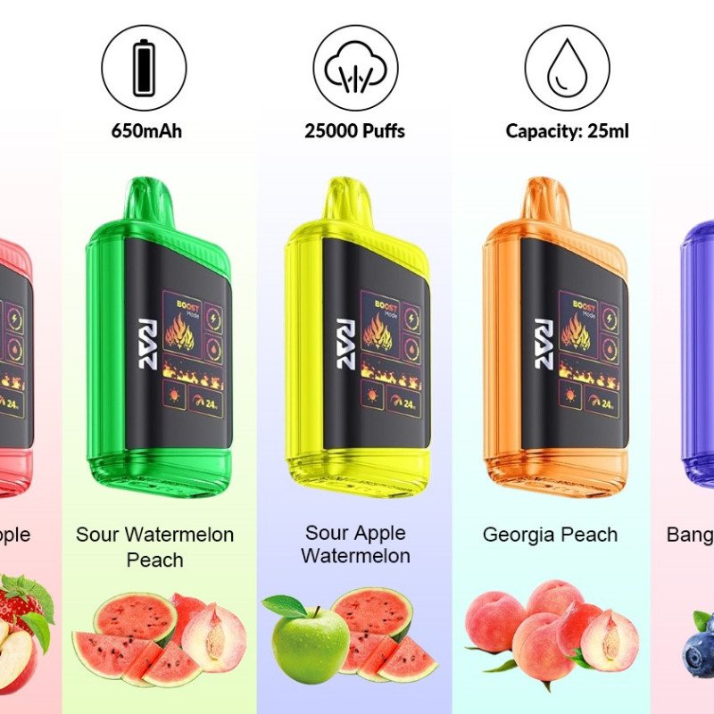 best raz dc25000 best raz dc25000