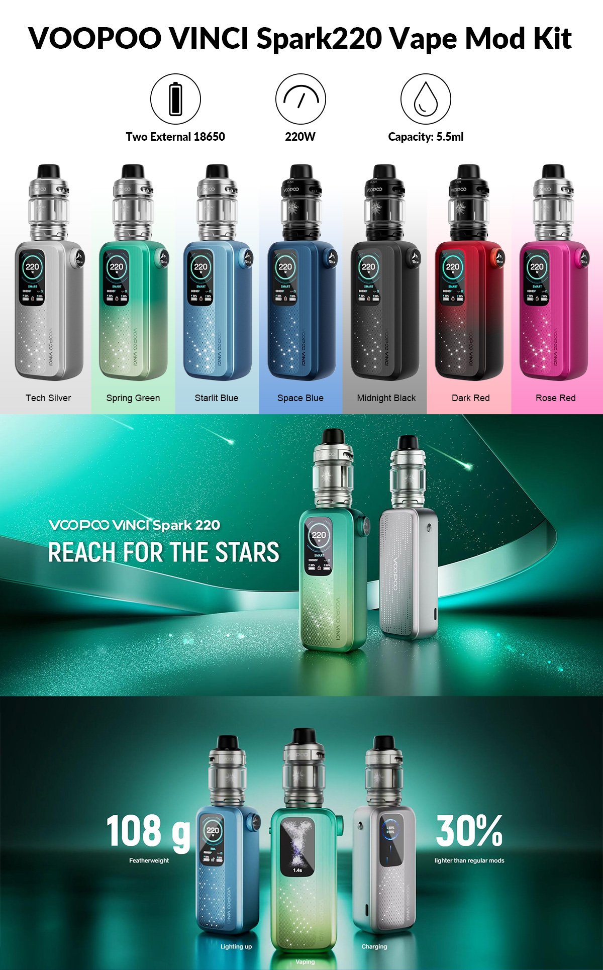 top voopoo vinci spark220