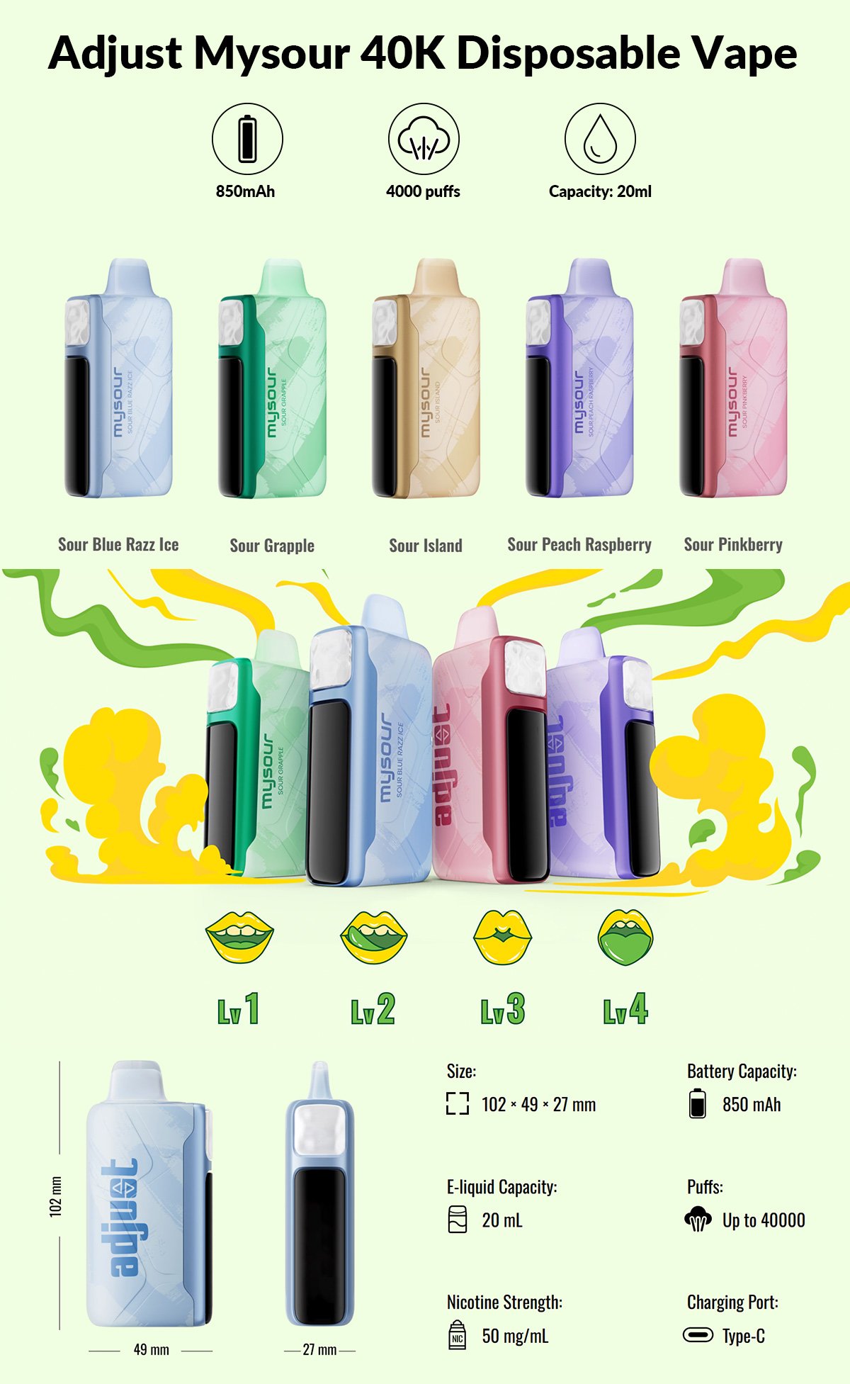 top adjust mysour 40k
