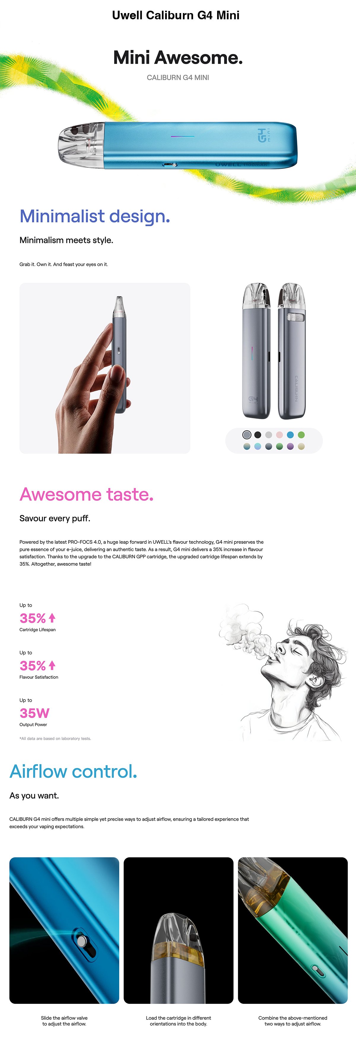 top uwell caliburn g4 mini