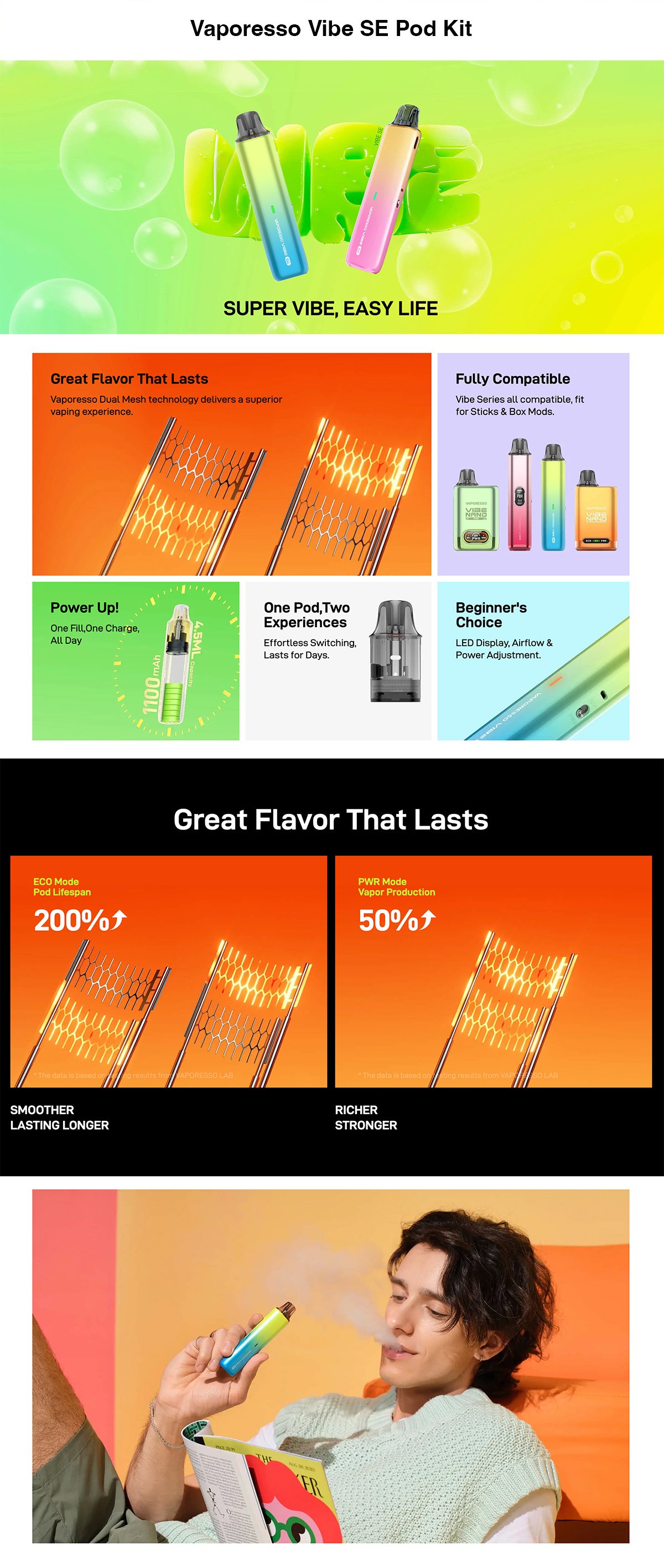top vaporesso vibe se