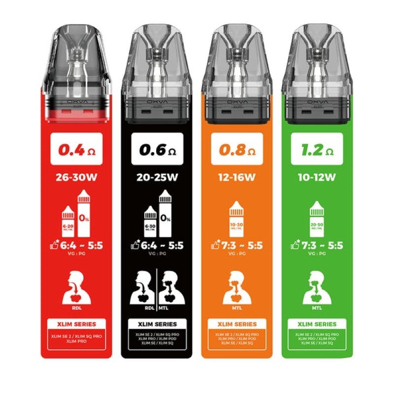 OXVA Xlim Top Fill V3 Replacement Pod Cartridge (3pcs/pack) OXVA Xlim Top Fill V3 Replacement Pod Cartridge (3pcs/pack)