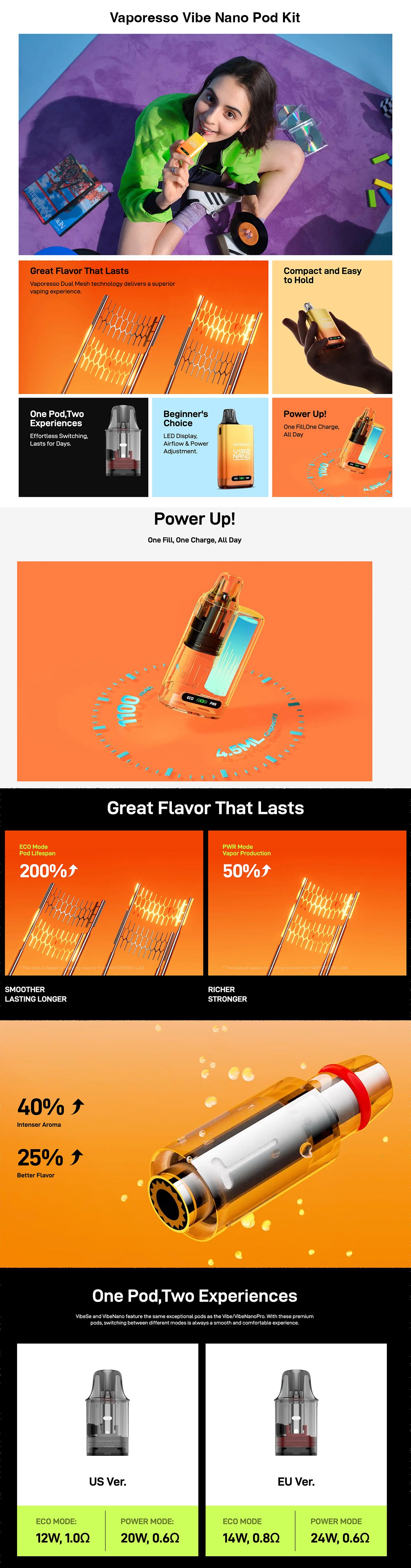 cheap vaporesso vibe nano