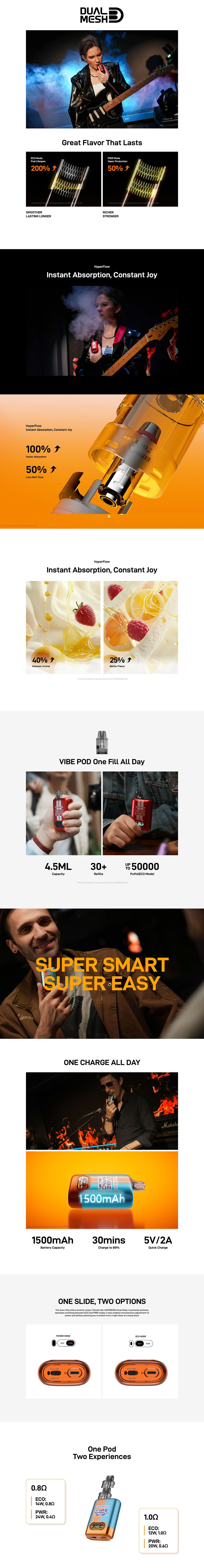 cheap vaporesso vibe nano pro