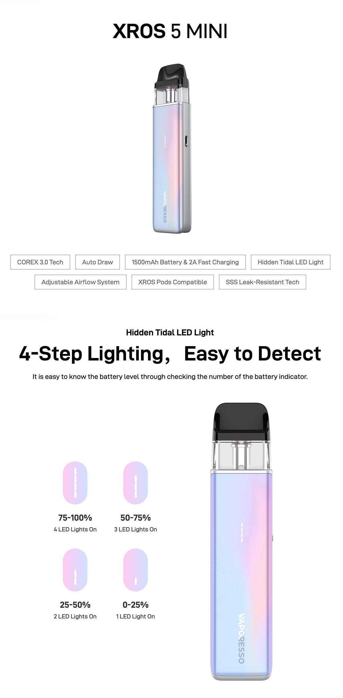 best vaporesso xros 5 mini