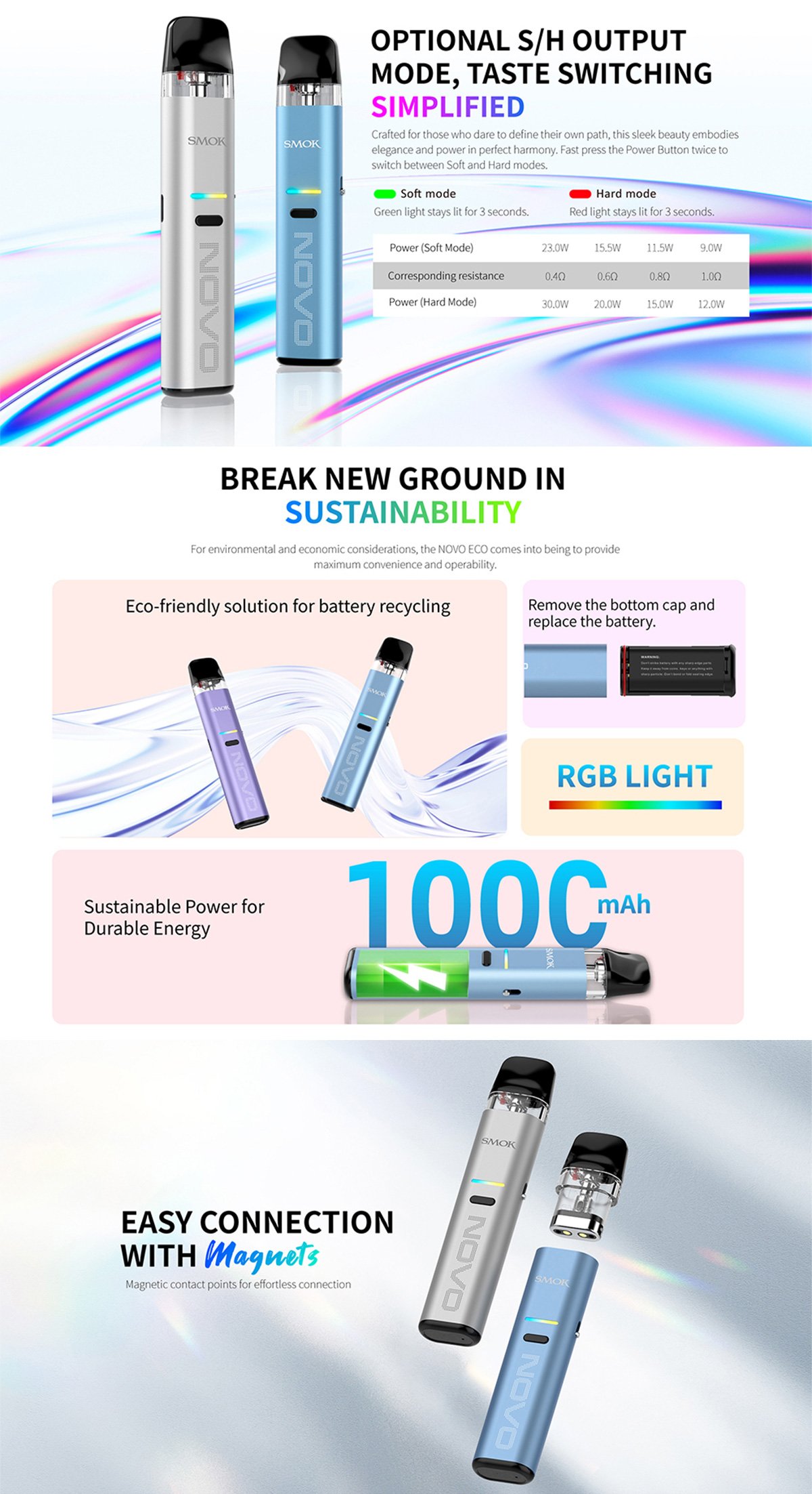 smok novo eco for sale
