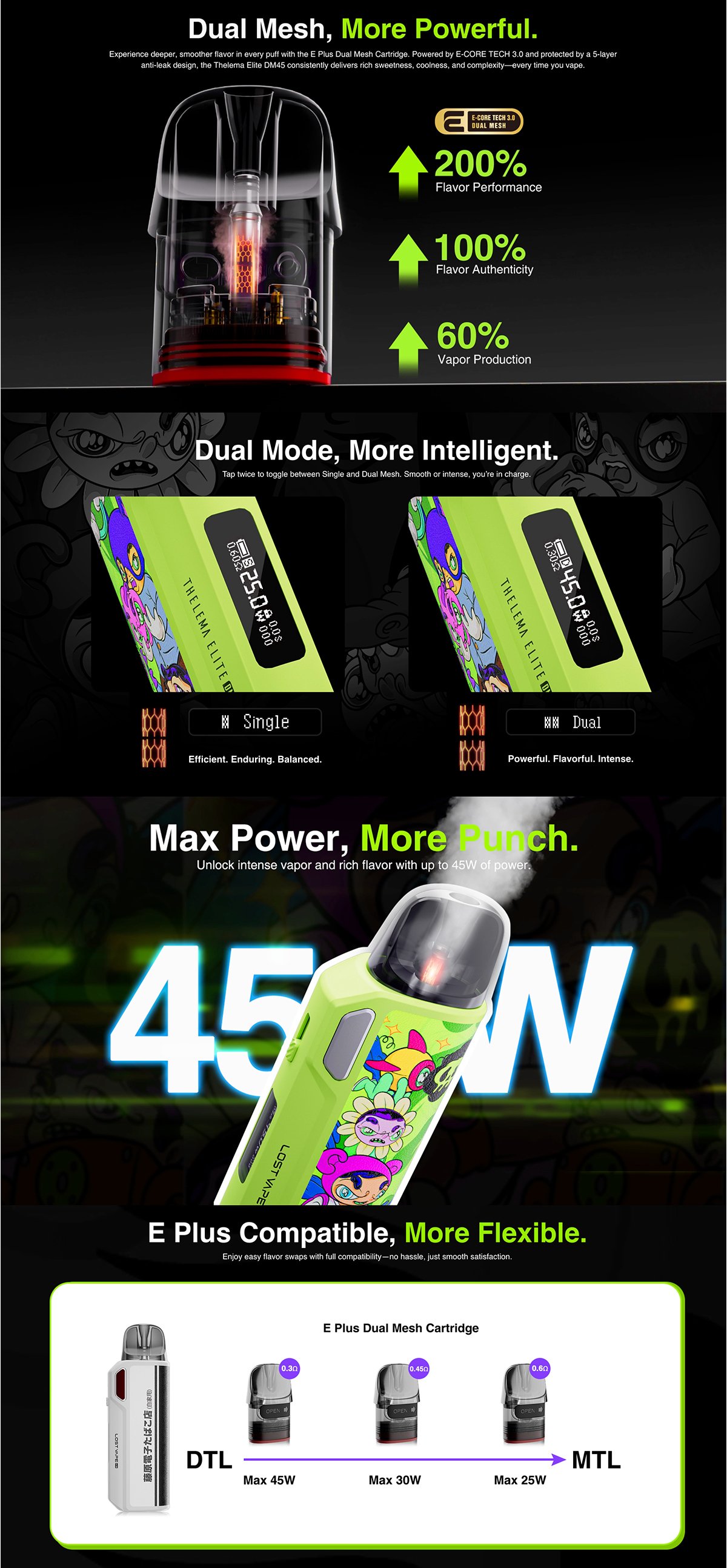 lost vape thelema elite dm45 for sale