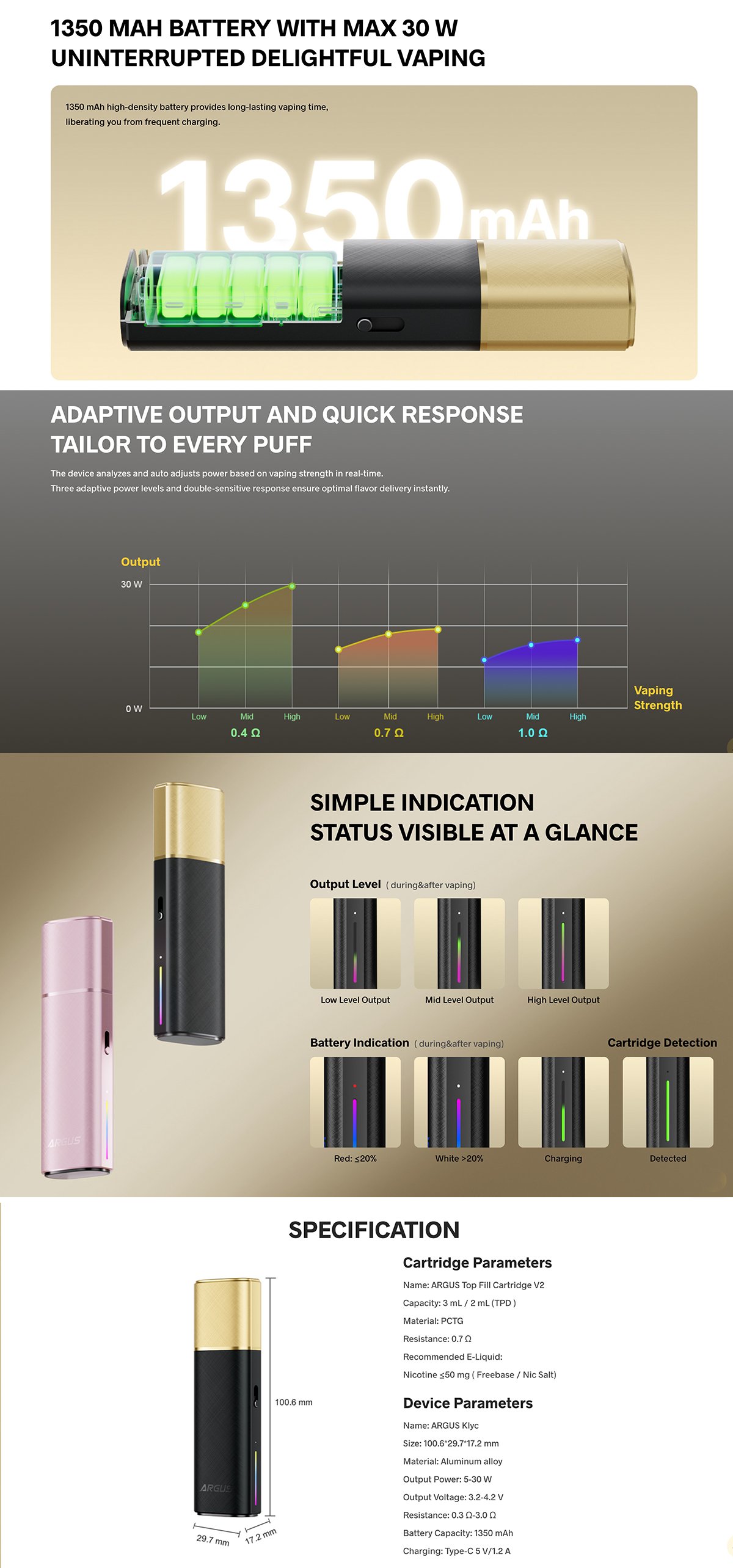 best voopoo argus klyc