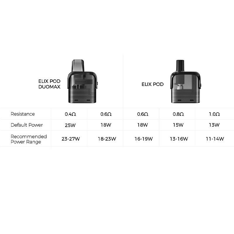 Freemax Elix Replacement Pod Cartridge (3pcs/pack) Freemax Elix Replacement Pod Cartridge (3pcs/pack)