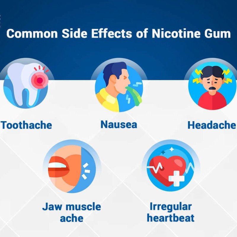 side effects of nicotine gum