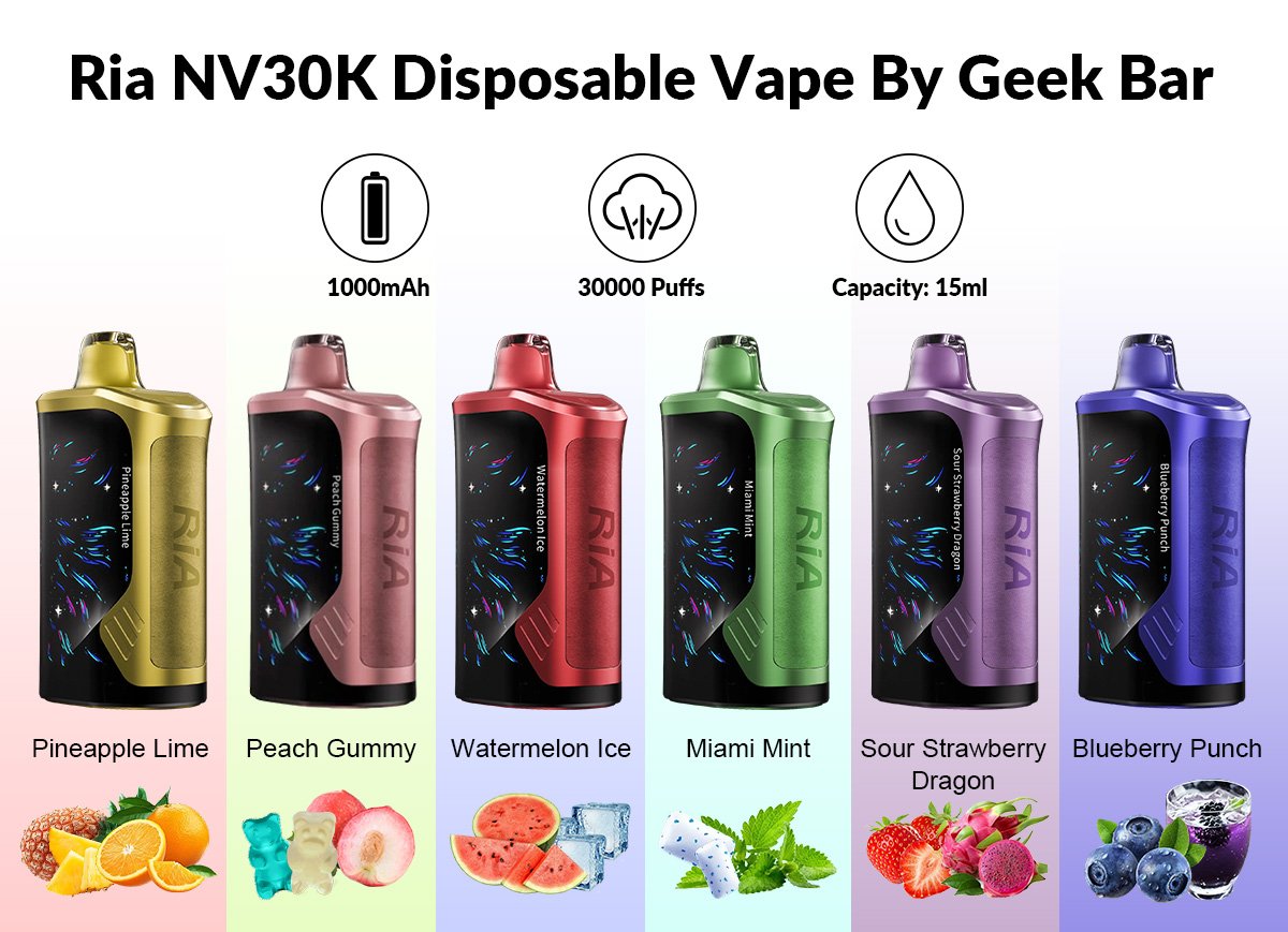 ria nv30k hot sale