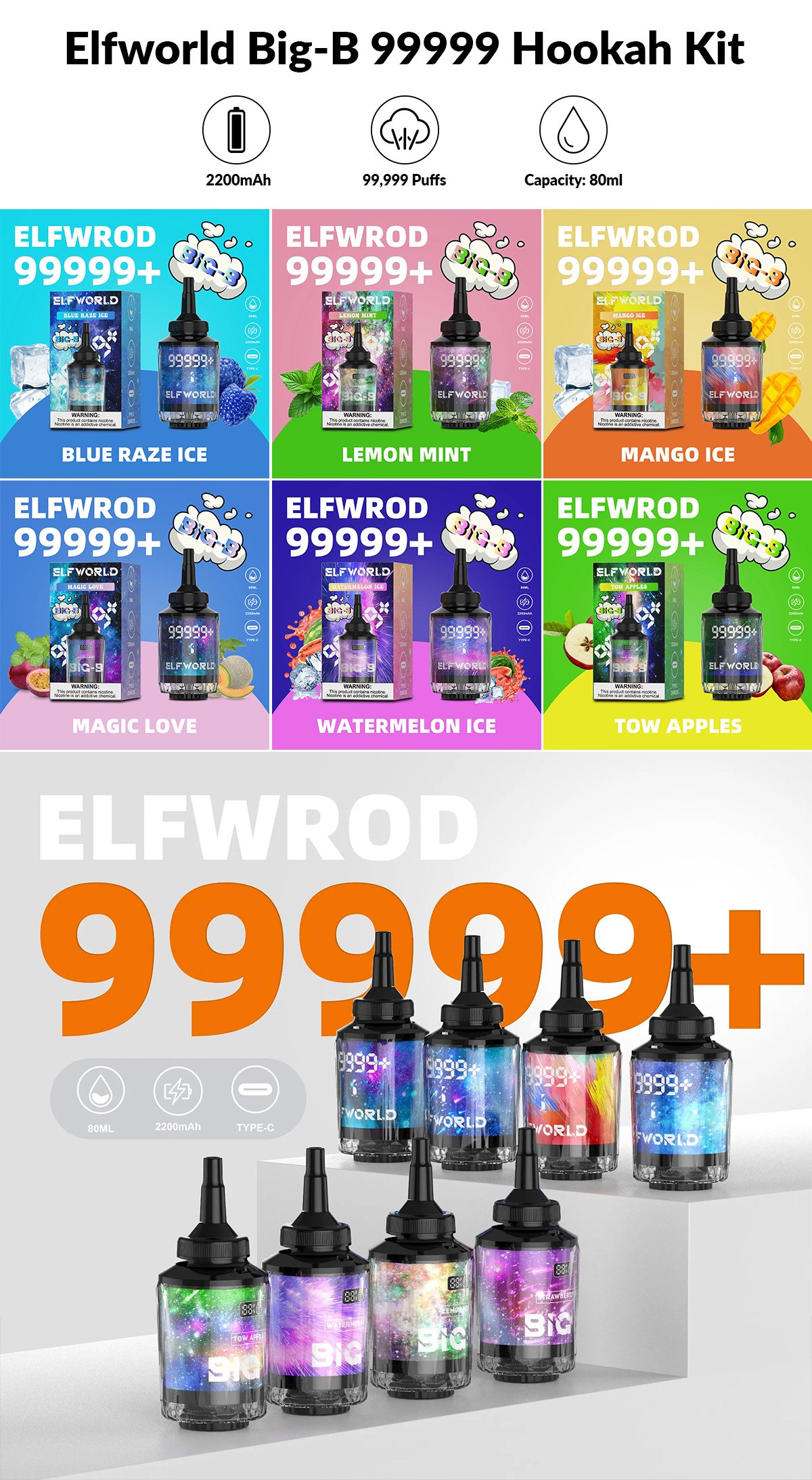 cheap elfworld big-b 99999