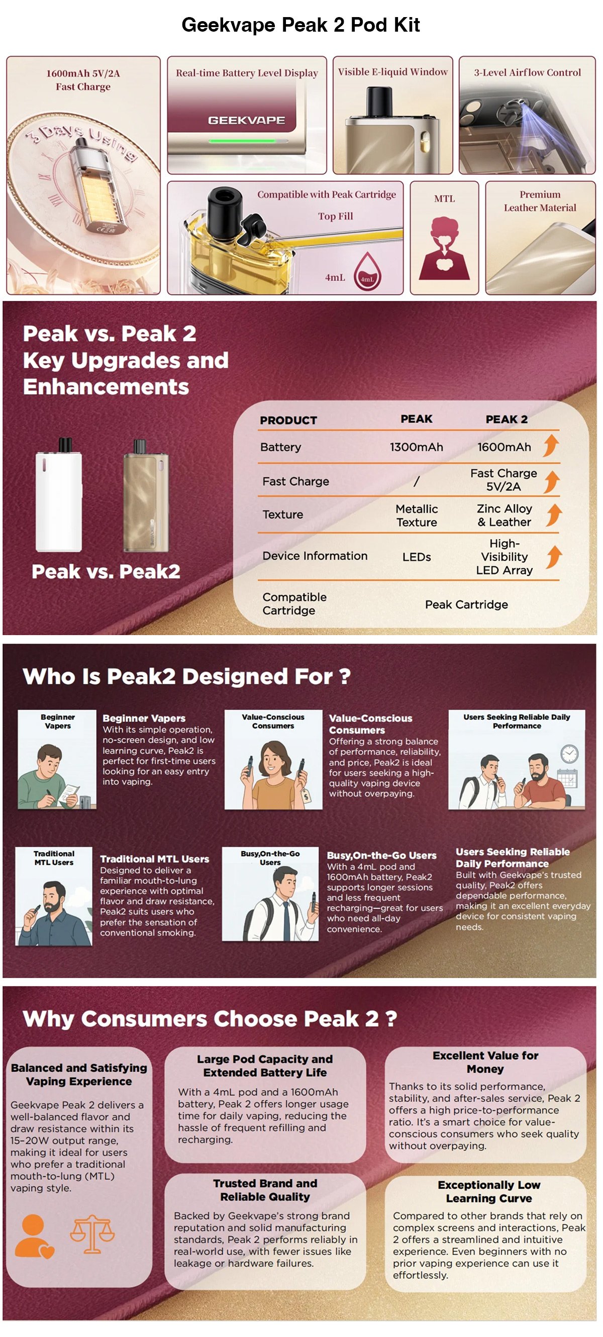 geekvape peak 2 for sale geekvape peak 2 for sale