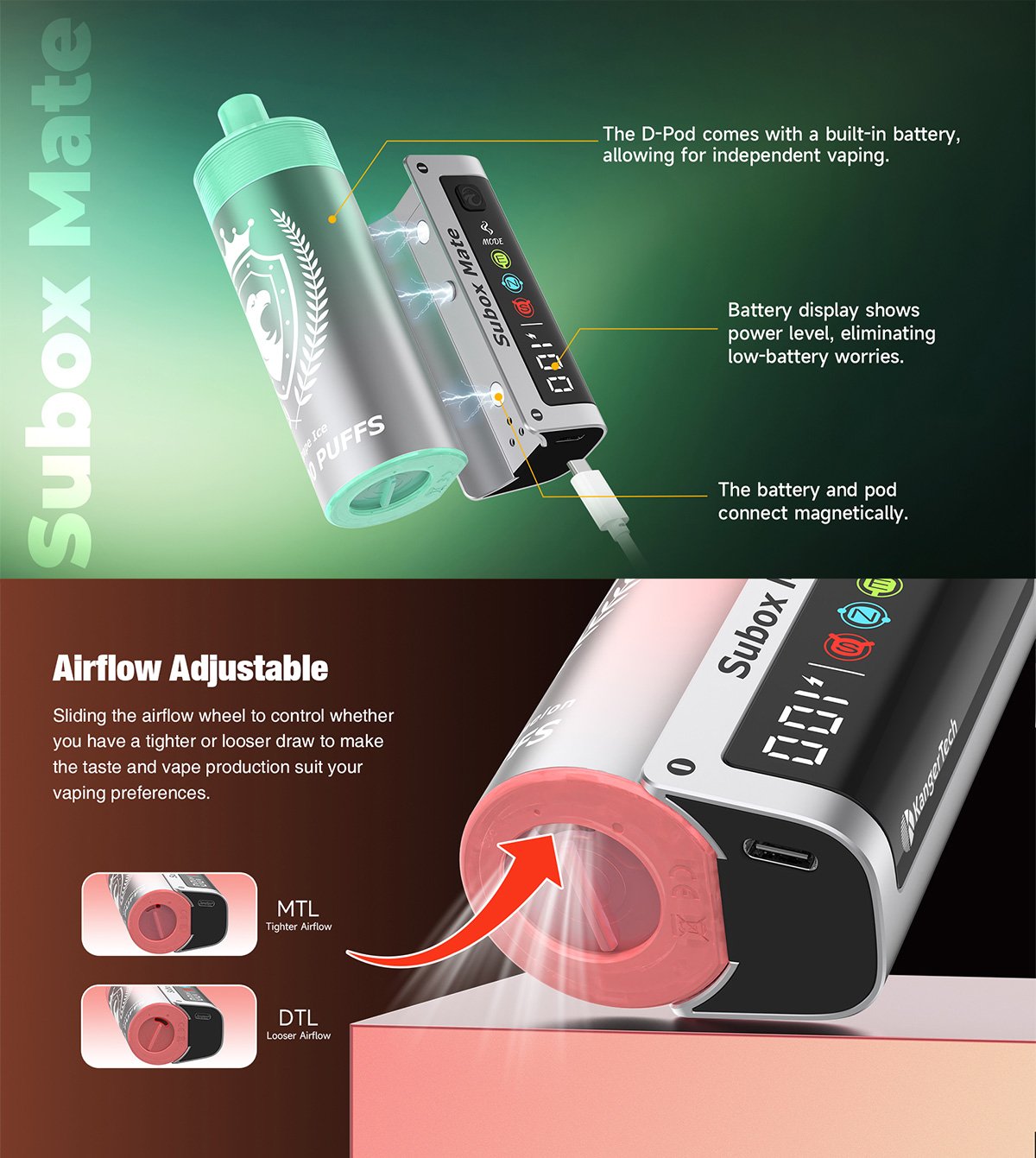 kanger subox mate 50k d-pod hot sale kanger subox mate 50k d-pod hot sale