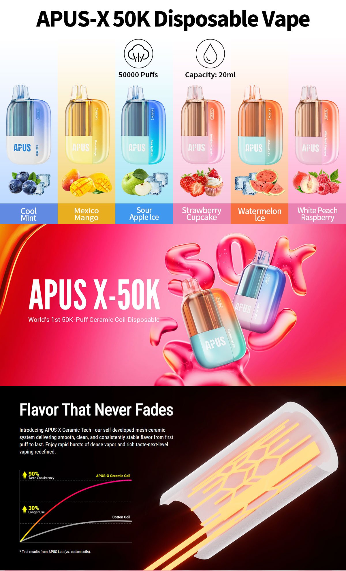 apus-x 50k sale