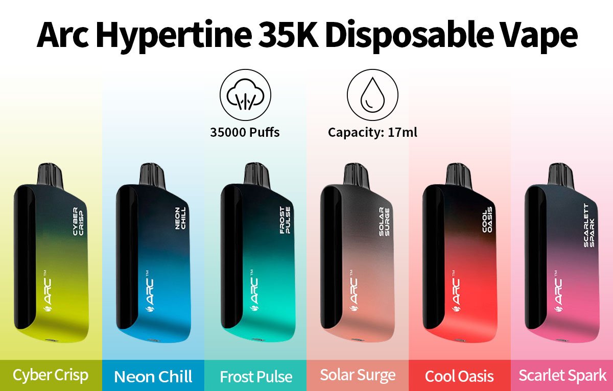 arc hypertine 35k hot sale arc hypertine 35k hot sale