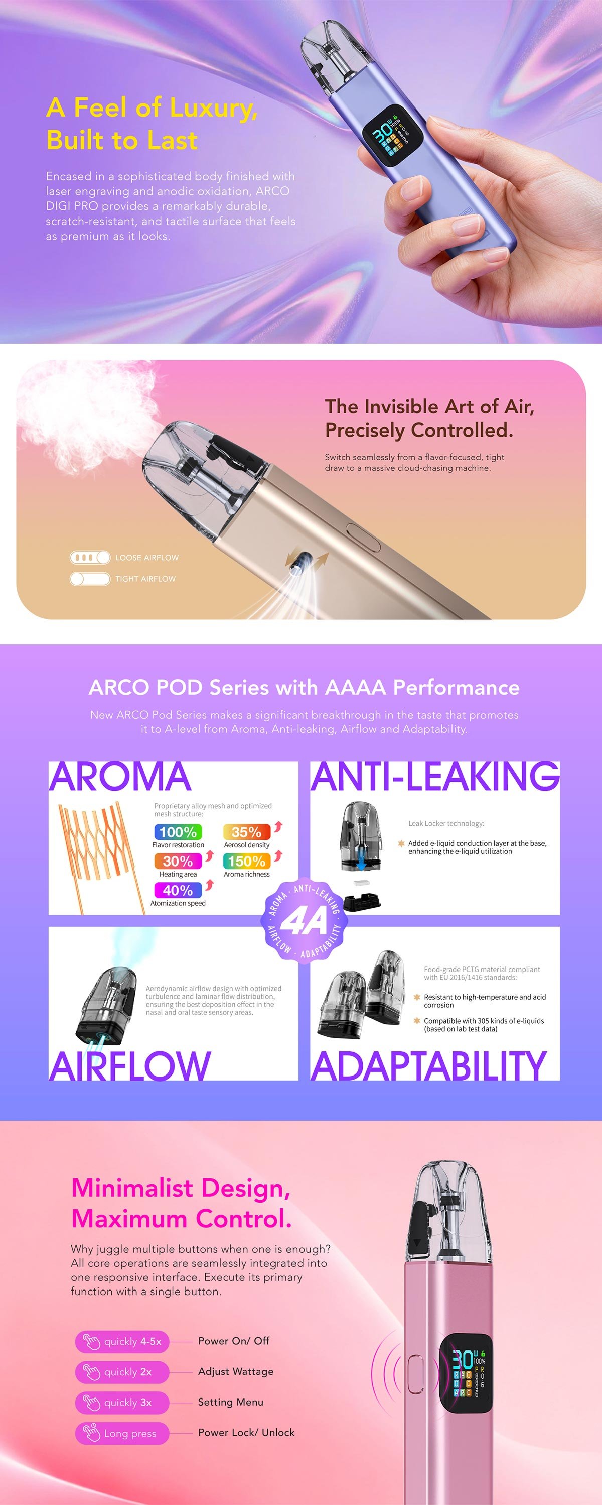 smok arco digi pro kit