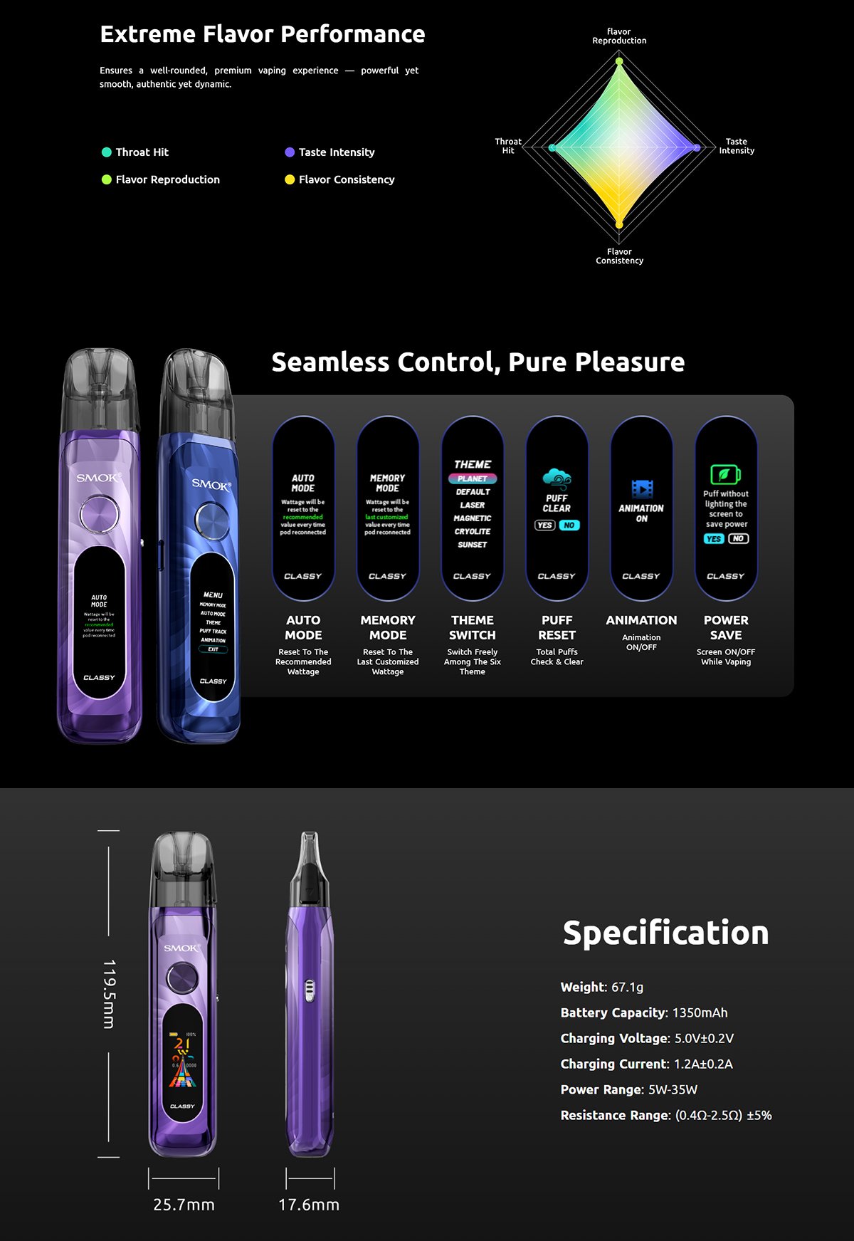 smok novo classy pod kit hot sale