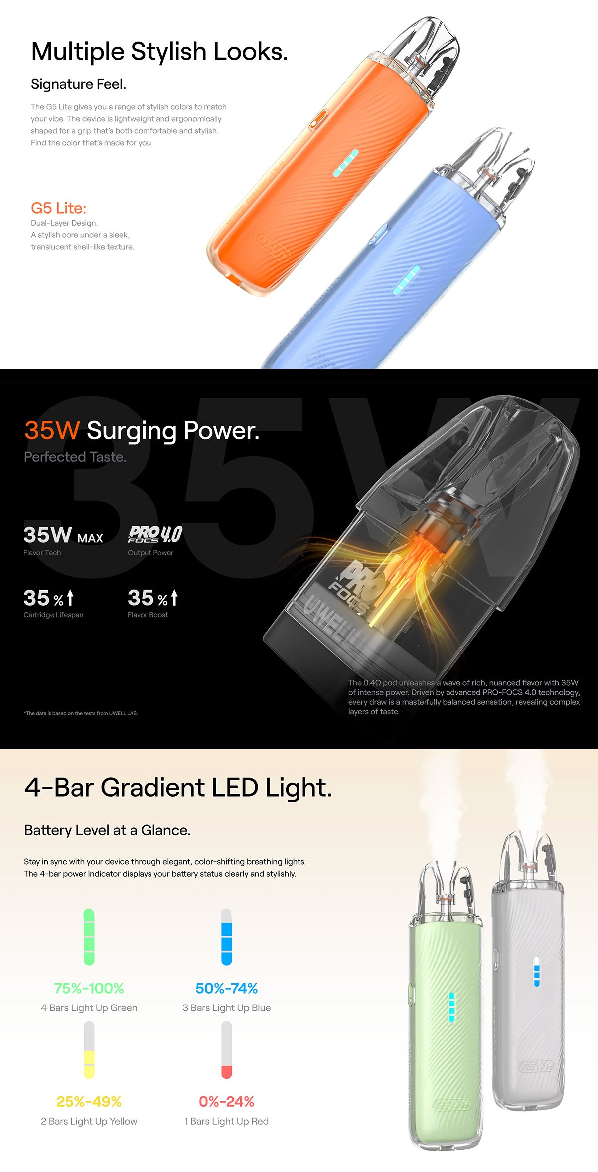 uwell caliburn g5 lite kit