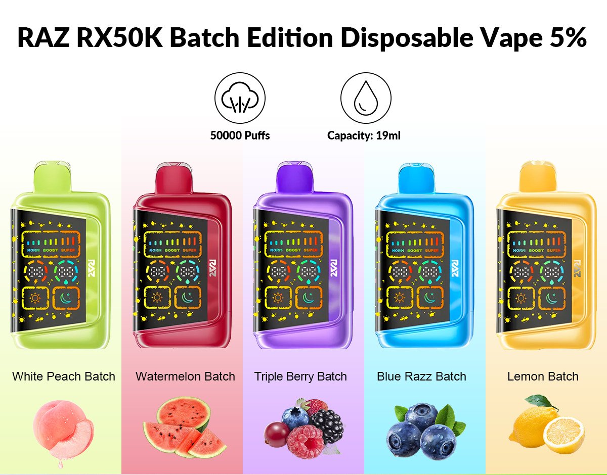 raz rx50k batch edition