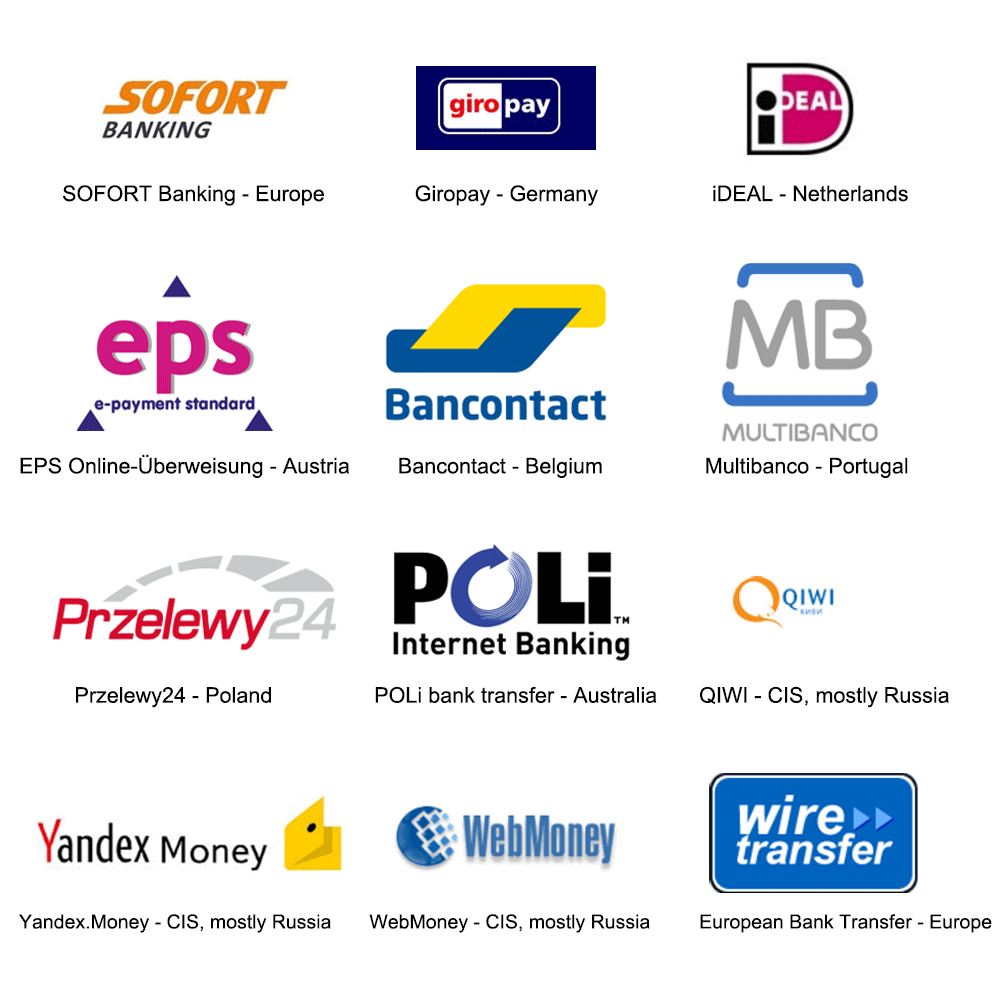 Payssion payment methods by region, including SOFORT, Giropay, iDEAL, EPS, Bancontact, Multibanco, Przelewy24, POLi, QIWI, Yandex Money, WebMoney, and bank transfer
