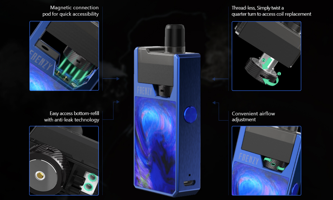 Geekvape Frenzy review