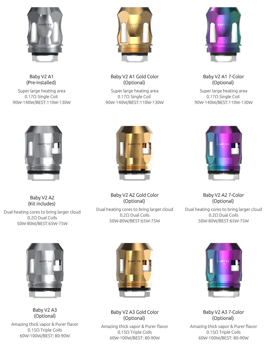 SMOK TFV8 Baby V2 coil SMOK TFV8 Baby V2 coil